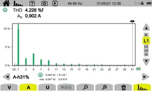 ca8345 harmonic