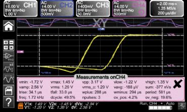OX9102, 2x100 MHz �ZOLE Portatif Osiloskop