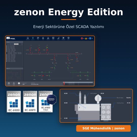 zenon Energy Edition,  Enerji Sekt�r�ne �zel Scada Paketi